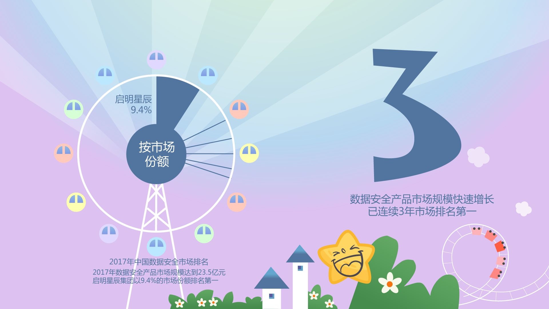 Z6��������ʱ���й������ٷ���վ