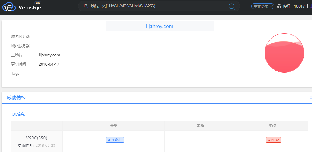 Z6��������ʱ���й������ٷ���վ