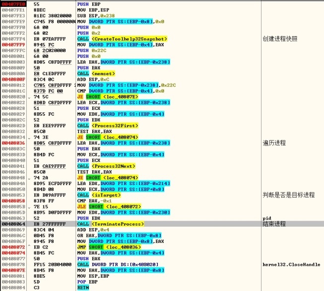 Z6��������ʱ���й������ٷ���վ