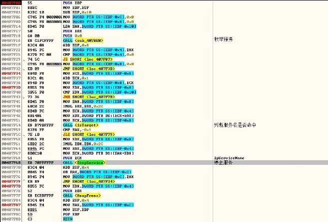 Z6��������ʱ���й������ٷ���վ