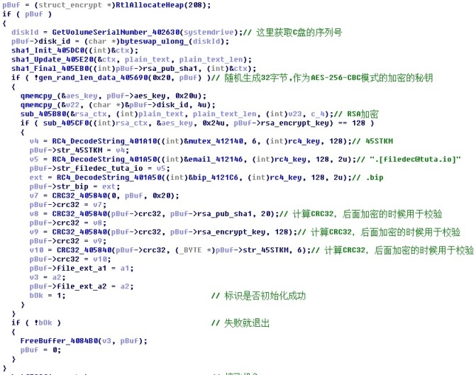 Z6��������ʱ���й������ٷ���վ