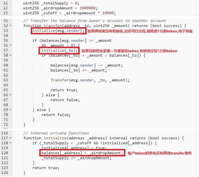 Z6��������ʱ���й������ٷ���վ