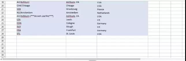 Z6��������ʱ���й������ٷ���վ