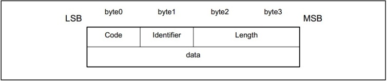 Z6��������ʱ���й������ٷ���վ
