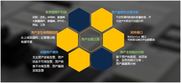 Z6��������ʱ���й������ٷ���վ