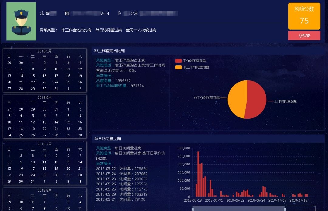 Z6��������ʱ���й������ٷ���վ