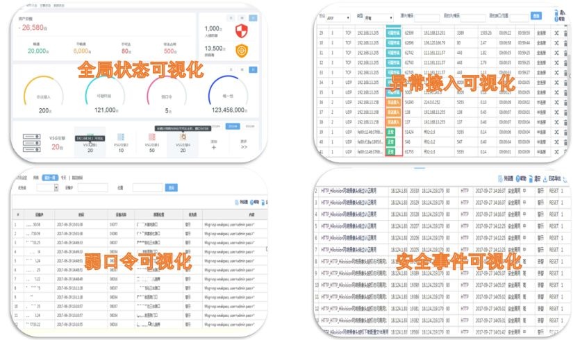 Z6��������ʱ���й������ٷ���վ