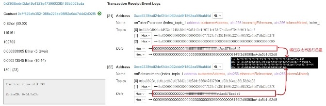 Z6��������ʱ���й������ٷ���վ
