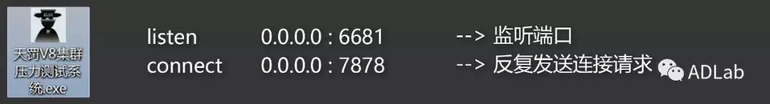 Z6��������ʱ���й������ٷ���վ