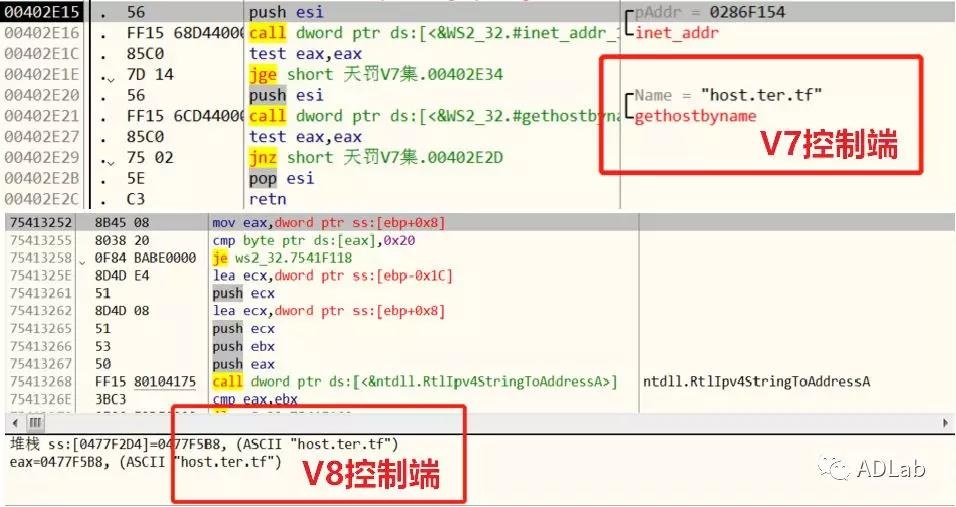 Z6��������ʱ���й������ٷ���վ