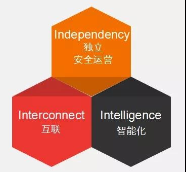 Z6��������ʱ���й������ٷ���վ