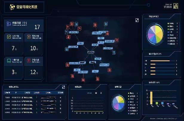 Z6��������ʱ���й������ٷ���վ