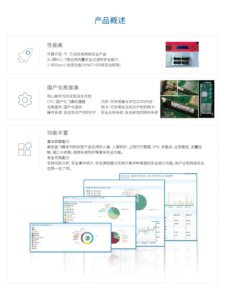 Z6��������ʱ���й������ٷ���վ