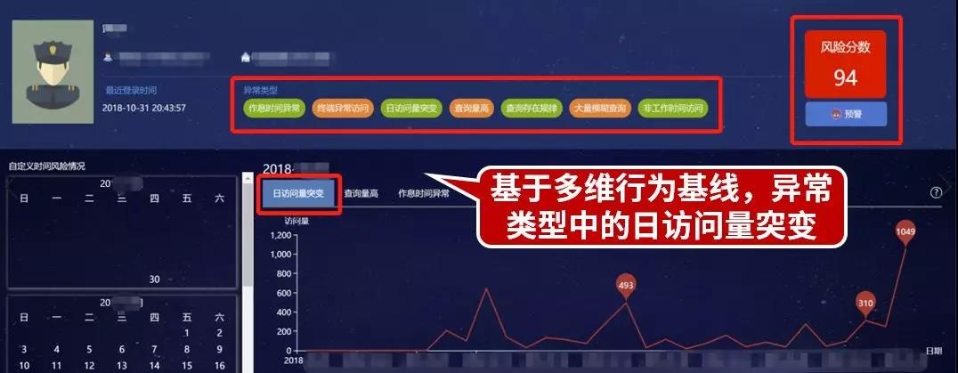 Z6��������ʱ���й������ٷ���վ