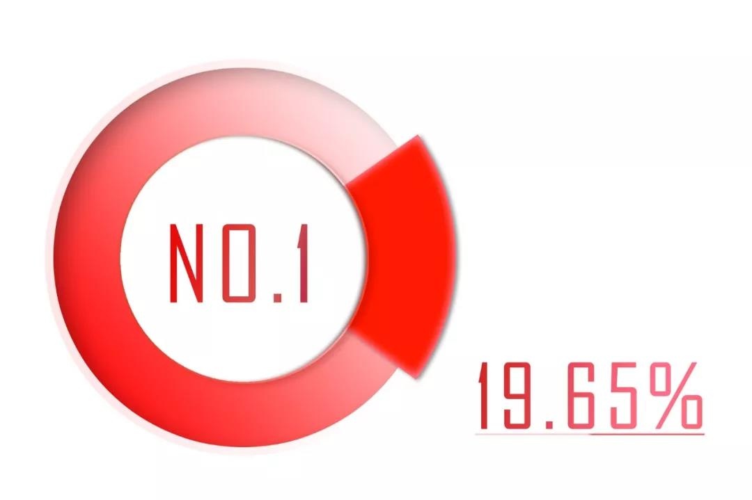 Z6��������ʱ���й������ٷ���վ