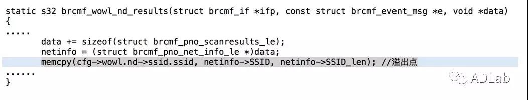 Z6��������ʱ���й������ٷ���վ