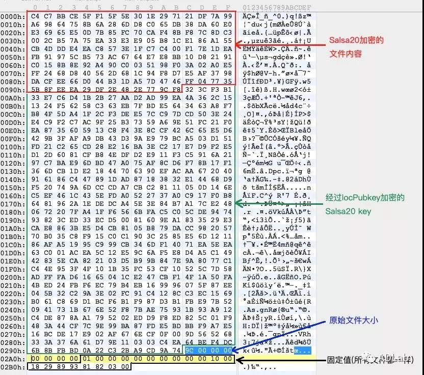 Z6��������ʱ���й������ٷ���վ