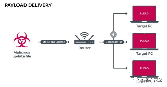 Z6��������ʱ���й������ٷ���վ