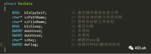 Z6��������ʱ���й������ٷ���վ