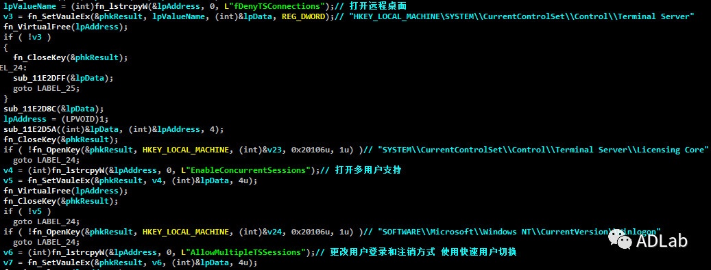 Z6��������ʱ���й������ٷ���վ