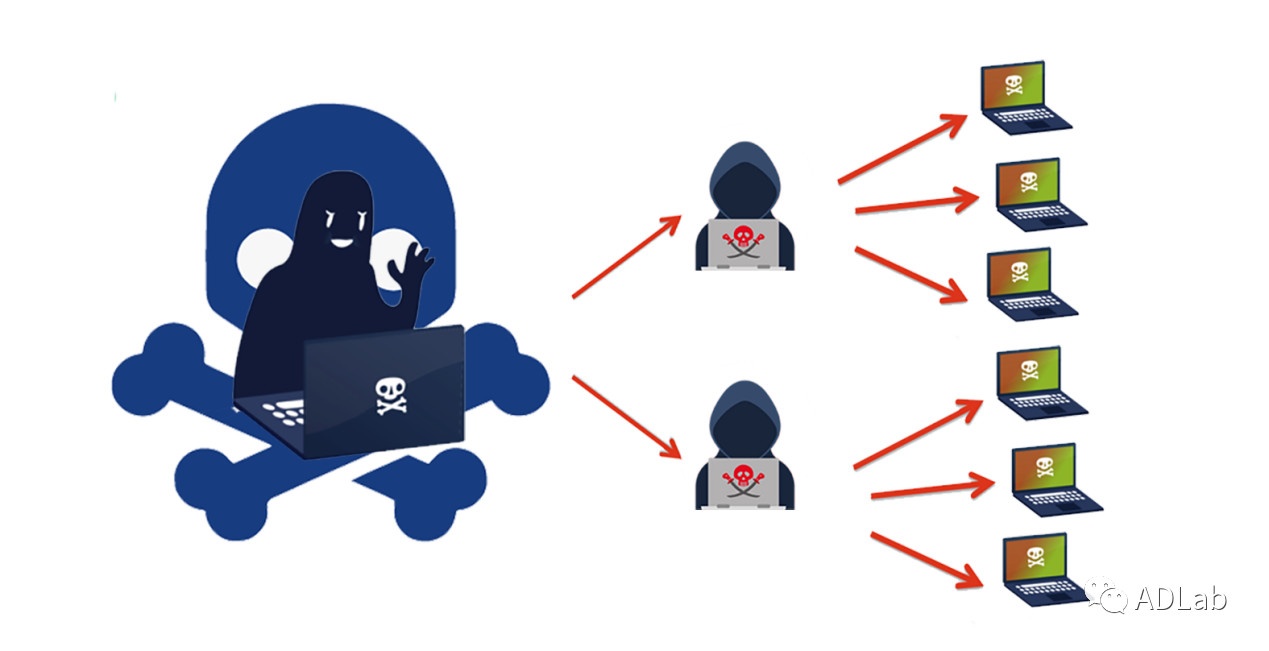 Z6��������ʱ���й������ٷ���վ