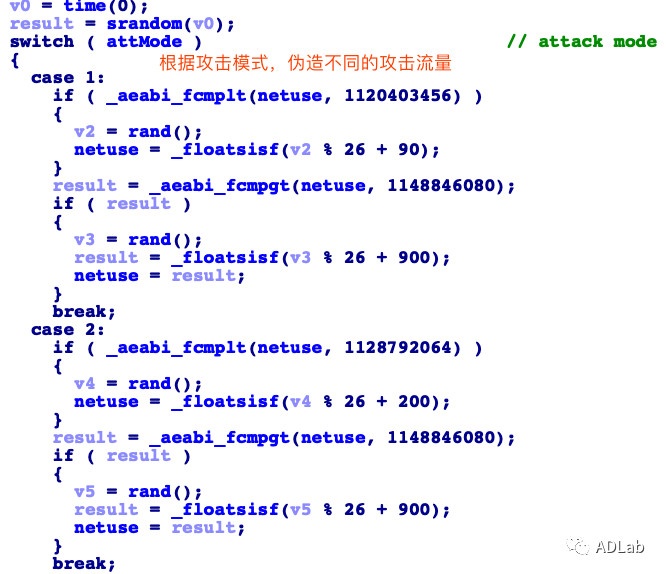 Z6��������ʱ���й������ٷ���վ
