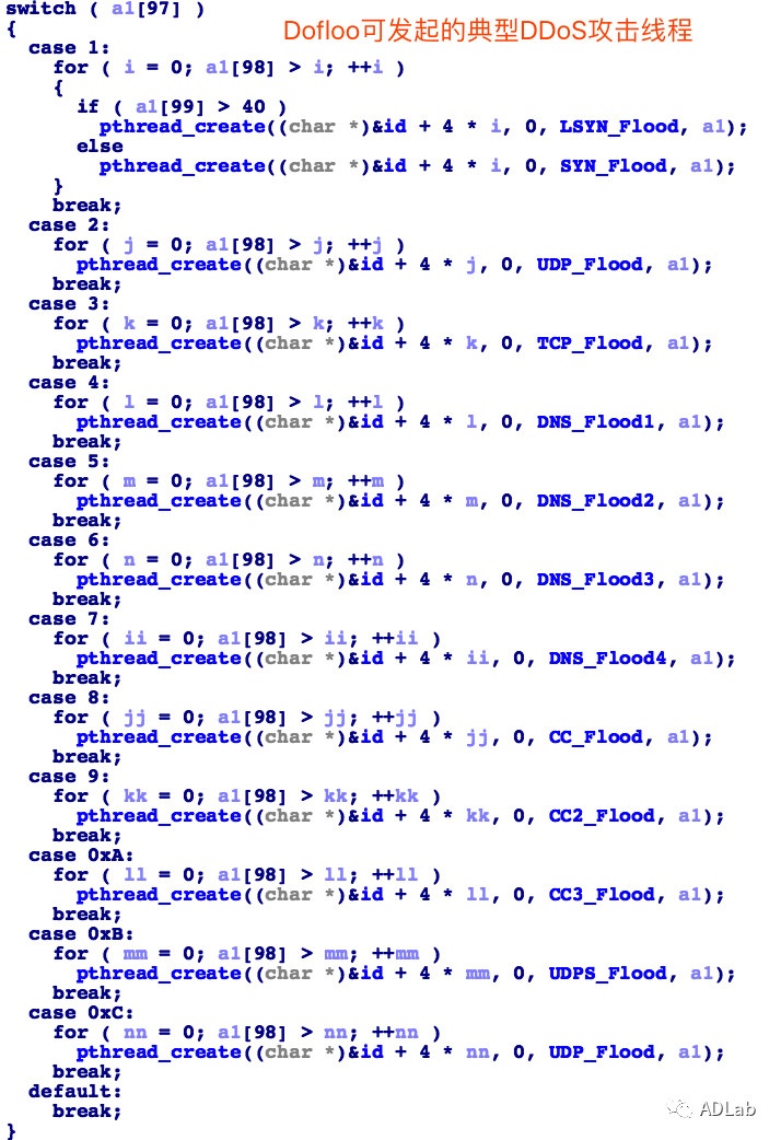 Z6��������ʱ���й������ٷ���վ