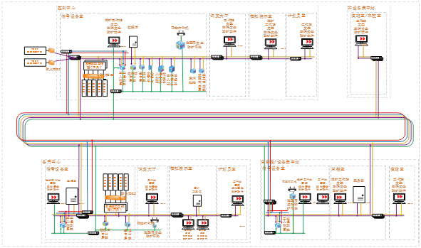 Z6��������ʱ���й������ٷ���վ