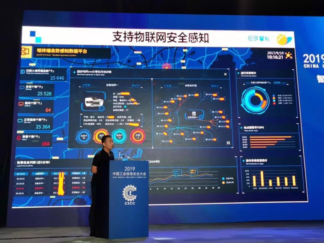 Z6������ʱ�������徲�������ϵͳIoT-VBox