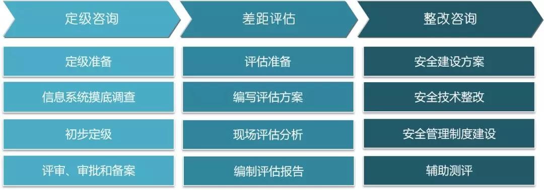 Z6��������ʱ���й������ٷ���վ