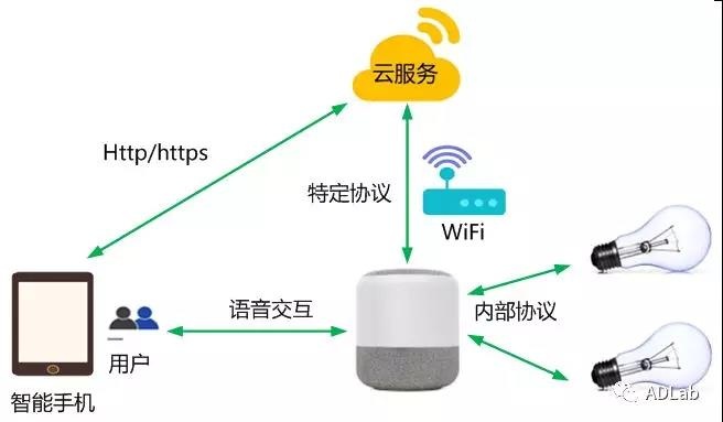 Z6��������ʱ���й������ٷ���վ