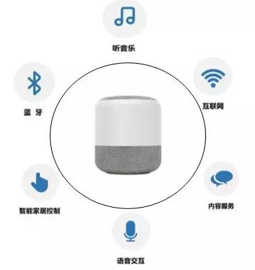 Z6��������ʱ���й������ٷ���վ