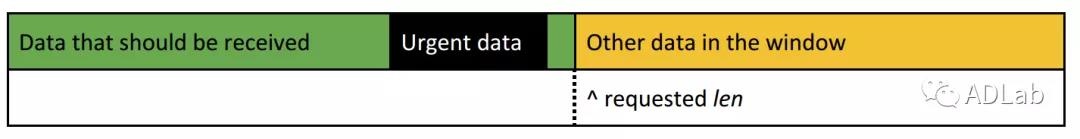 Z6��������ʱ���й������ٷ���վ