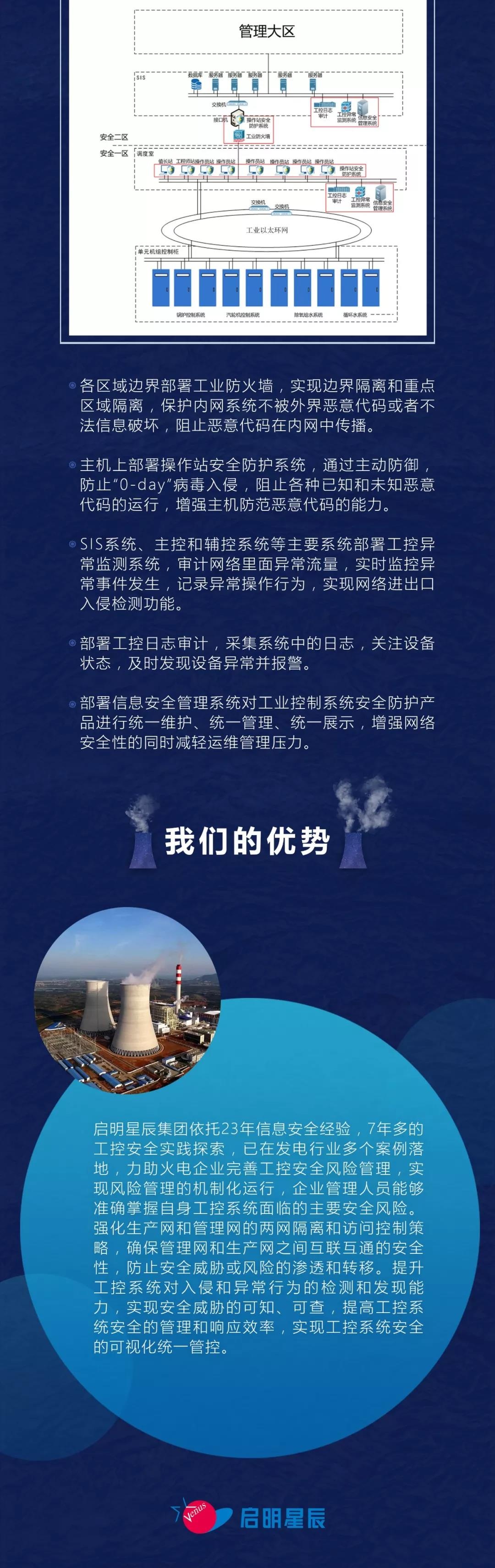 Z6��������ʱ���й������ٷ���վ