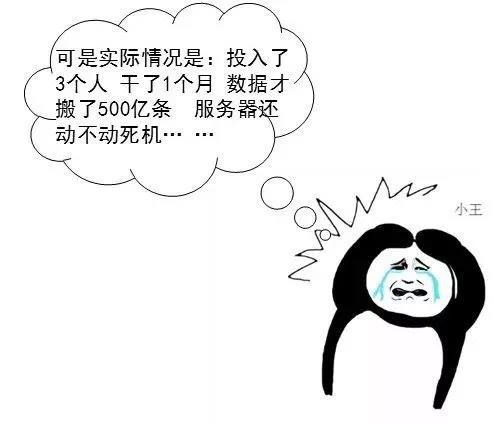 Z6��������ʱ���й������ٷ���վ