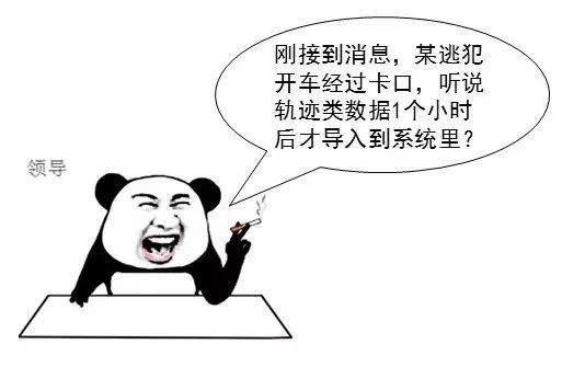 Z6��������ʱ���й������ٷ���վ