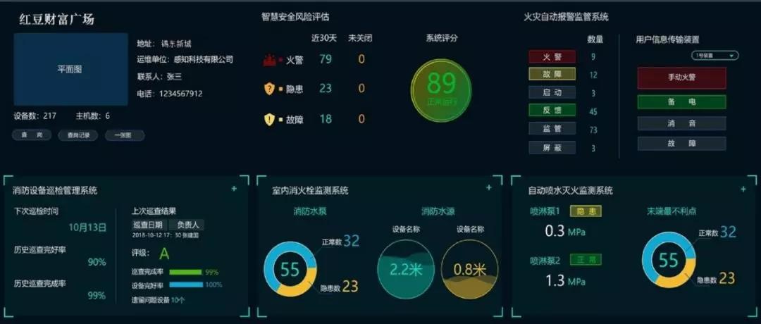 Z6��������ʱ���й������ٷ���վ