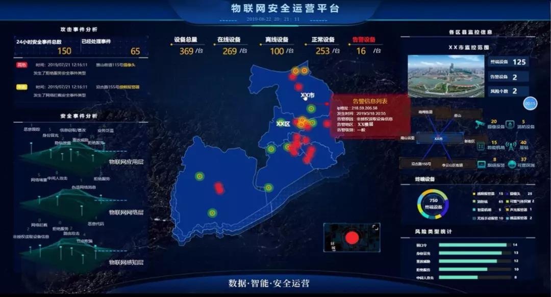 Z6��������ʱ���й������ٷ���վ