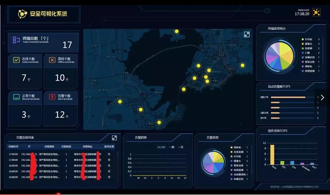 Z6��������ʱ���й������ٷ���վ