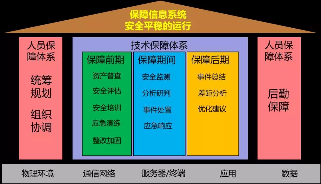 Z6��������ʱ���й������ٷ���վ