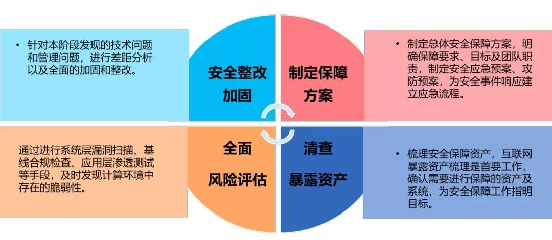 Z6��������ʱ���й������ٷ���վ