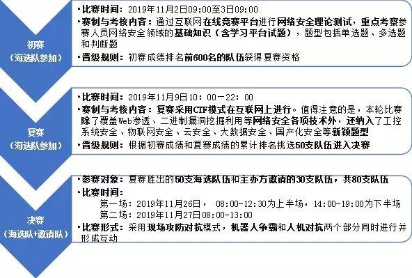 Z6��������ʱ���й������ٷ���վ