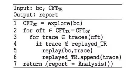 Z6��������ʱ���й������ٷ���վ