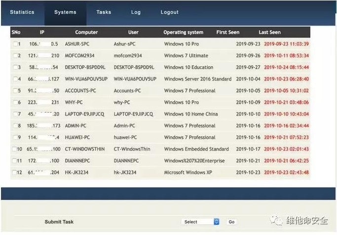 Z6��������ʱ���й������ٷ���վ