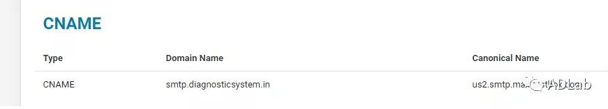 Z6��������ʱ���й������ٷ���վ