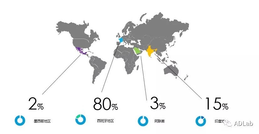 Z6��������ʱ���й������ٷ���վ