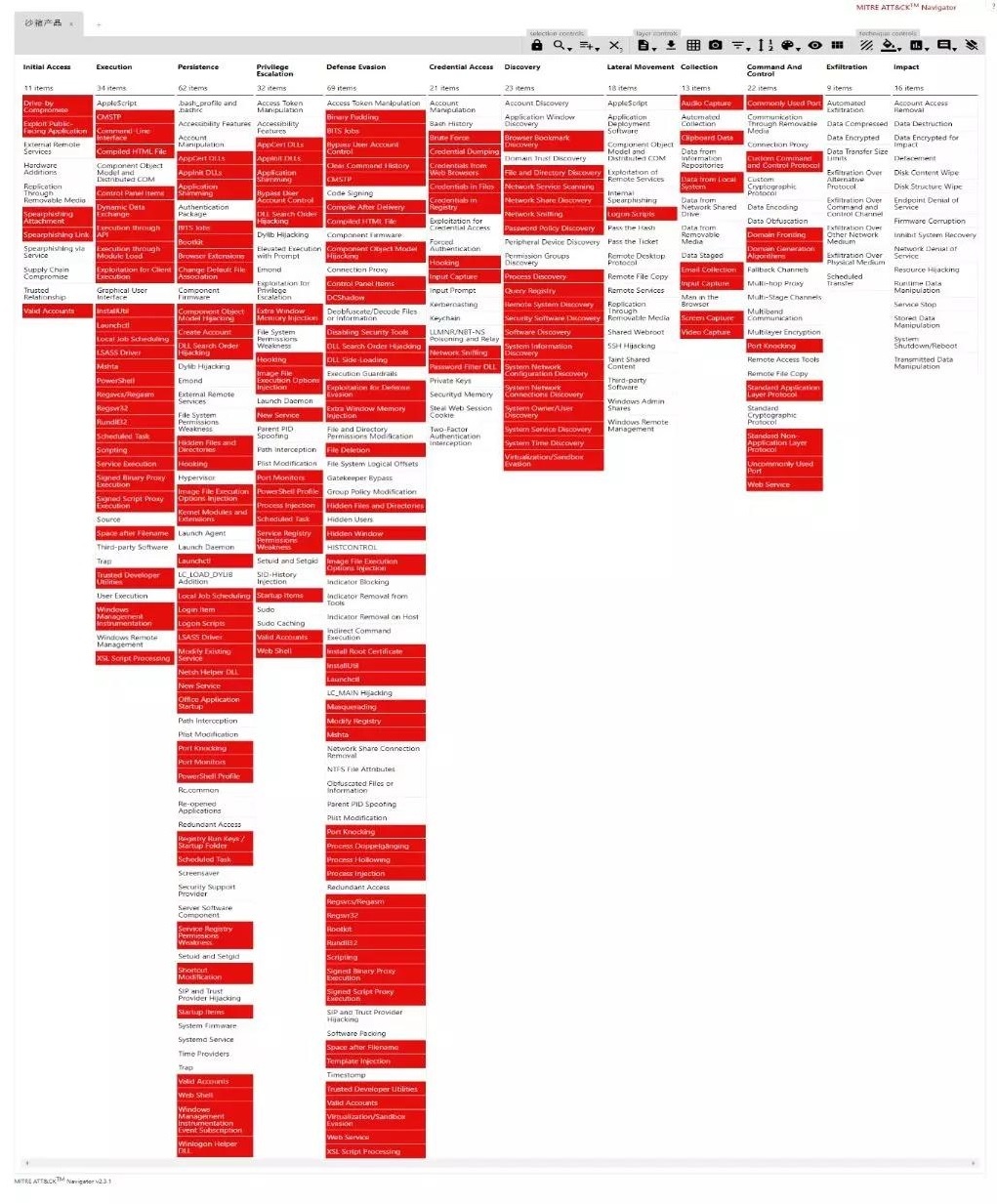 Z6��������ʱ���й������ٷ���վ