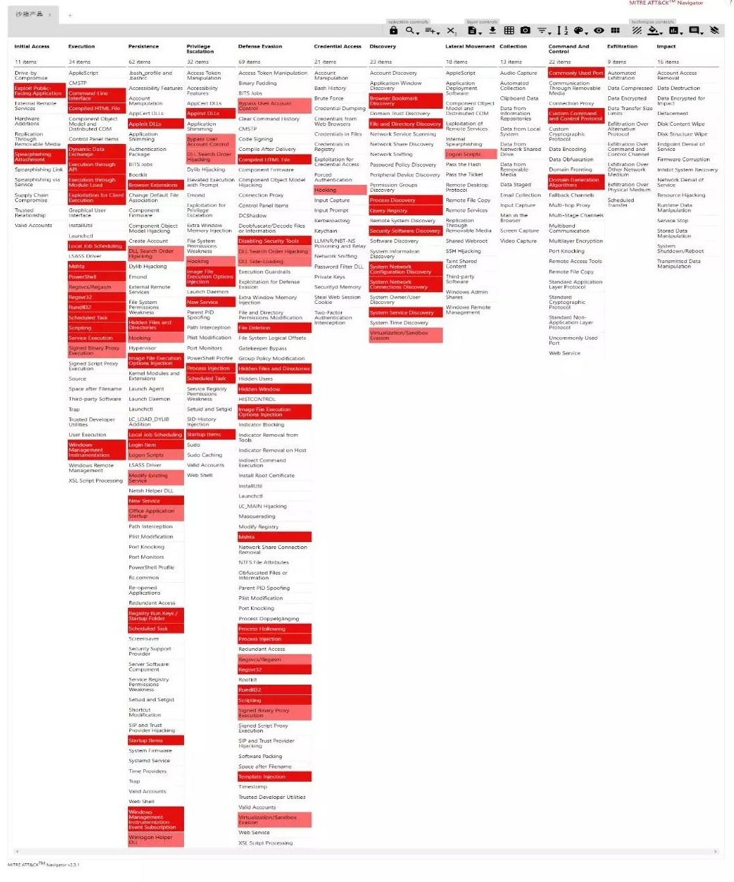 Z6��������ʱ���й������ٷ���վ