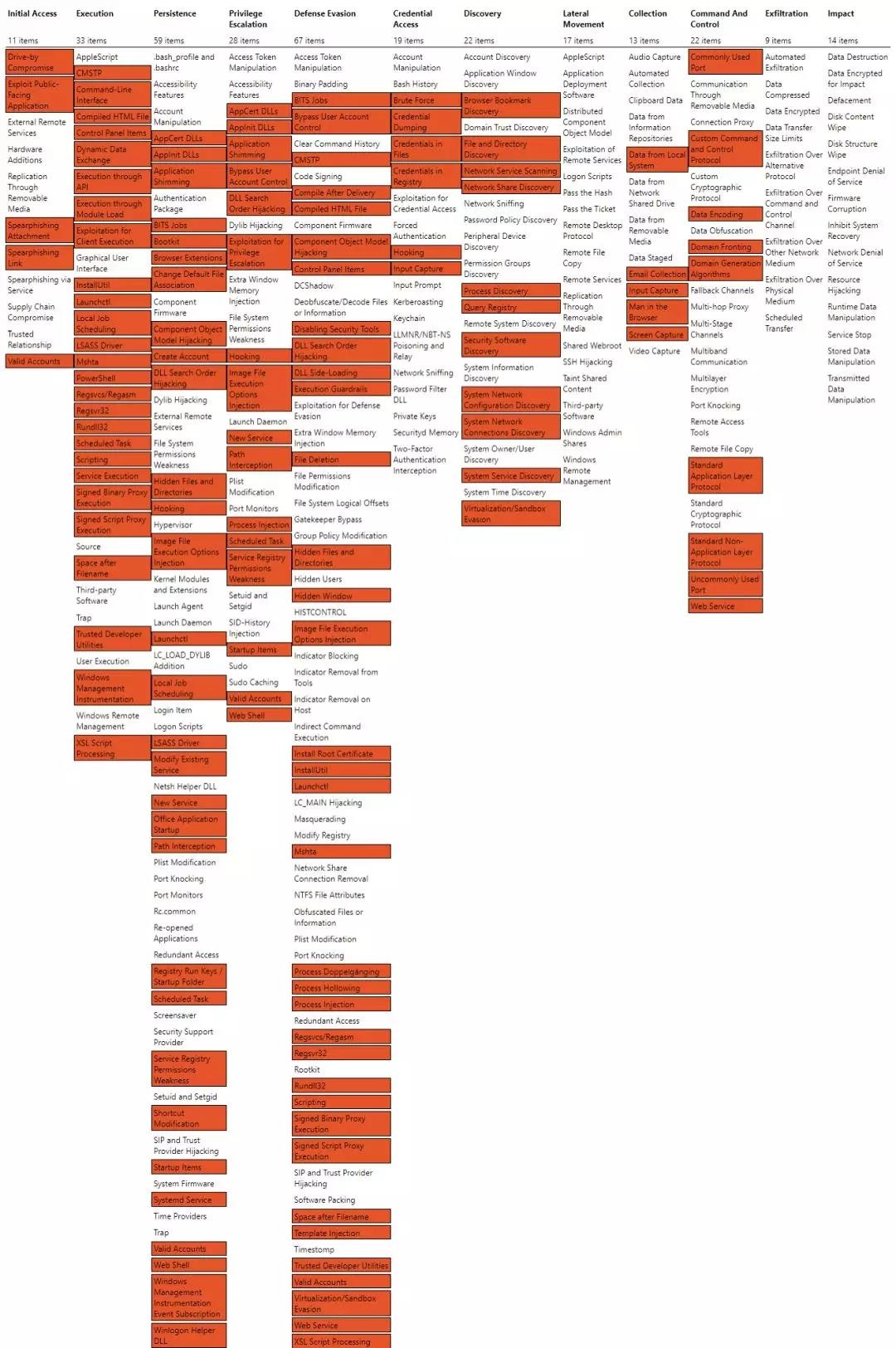 Z6��������ʱ���й������ٷ���վ