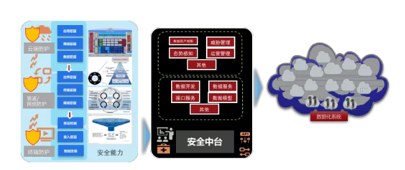 Z6��������ʱ���й������ٷ���վ